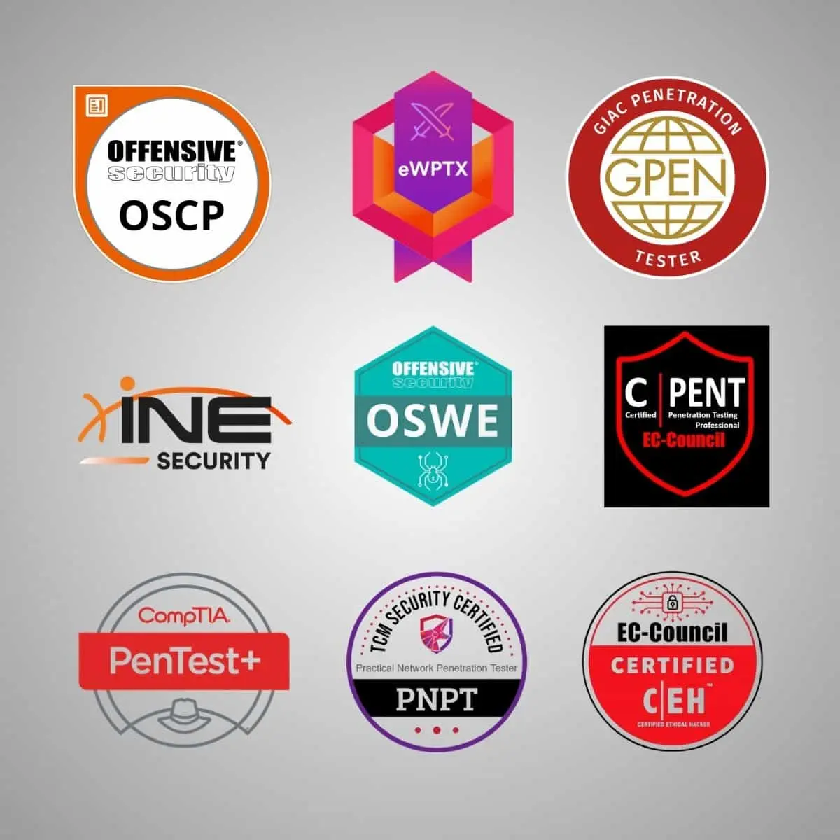 VAPT Certification